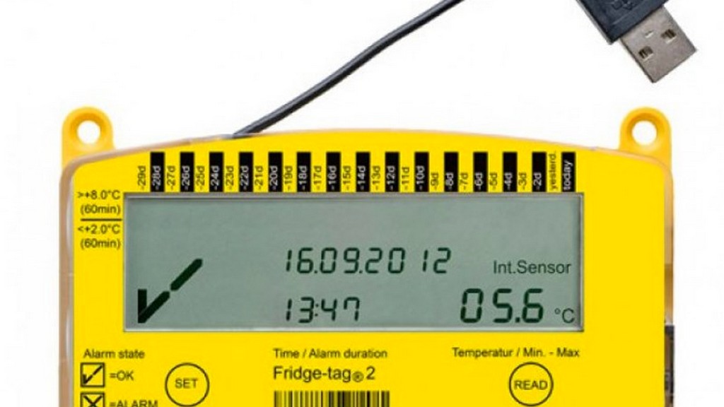 Vaccine Refrigerator Temperature Loggers